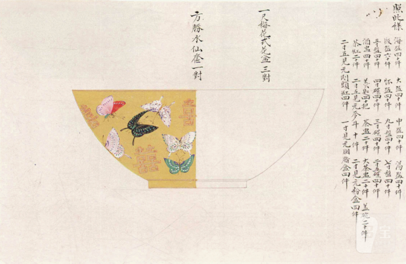 清同治 黄地粉彩喜字蝴蝶纹盘 - 图9